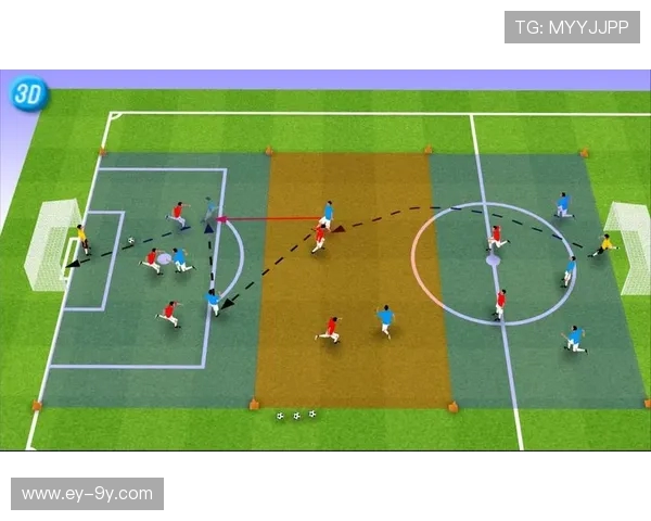 围绕足球训练中小组战术配合提升团队协作能力的策略研究实践路径探讨 围绕足球训练中小组战术配合提升团队协作能力的策略研究实践路径探讨